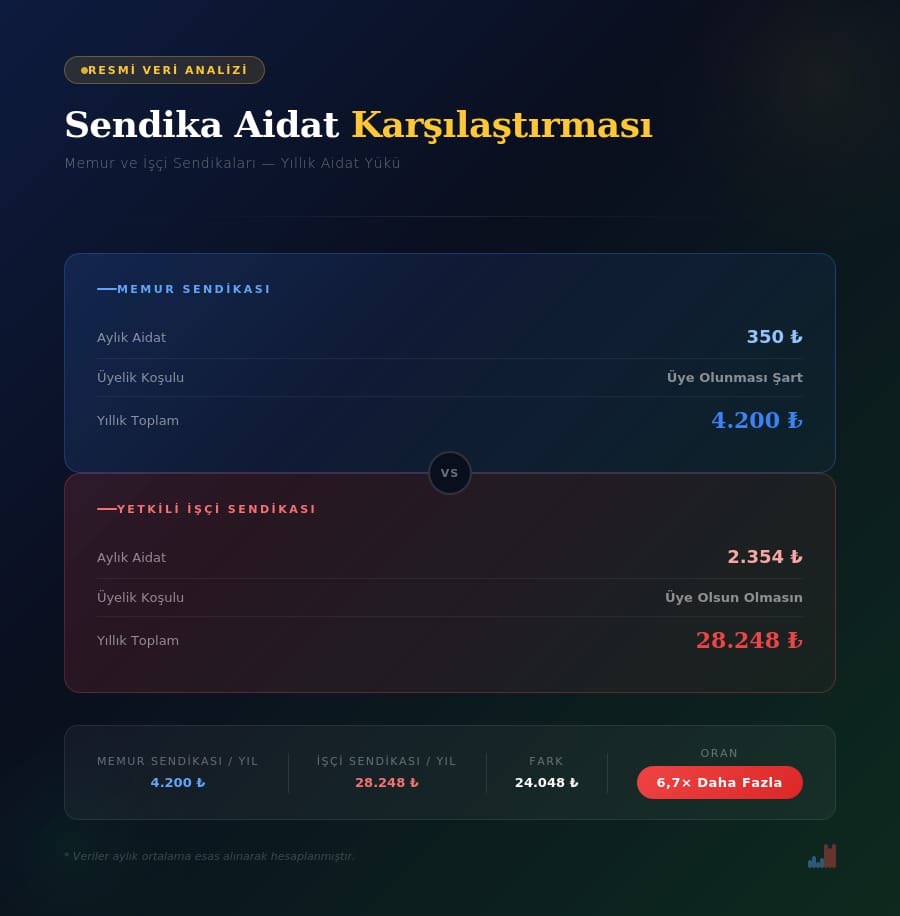 Emre Tulum tweet media