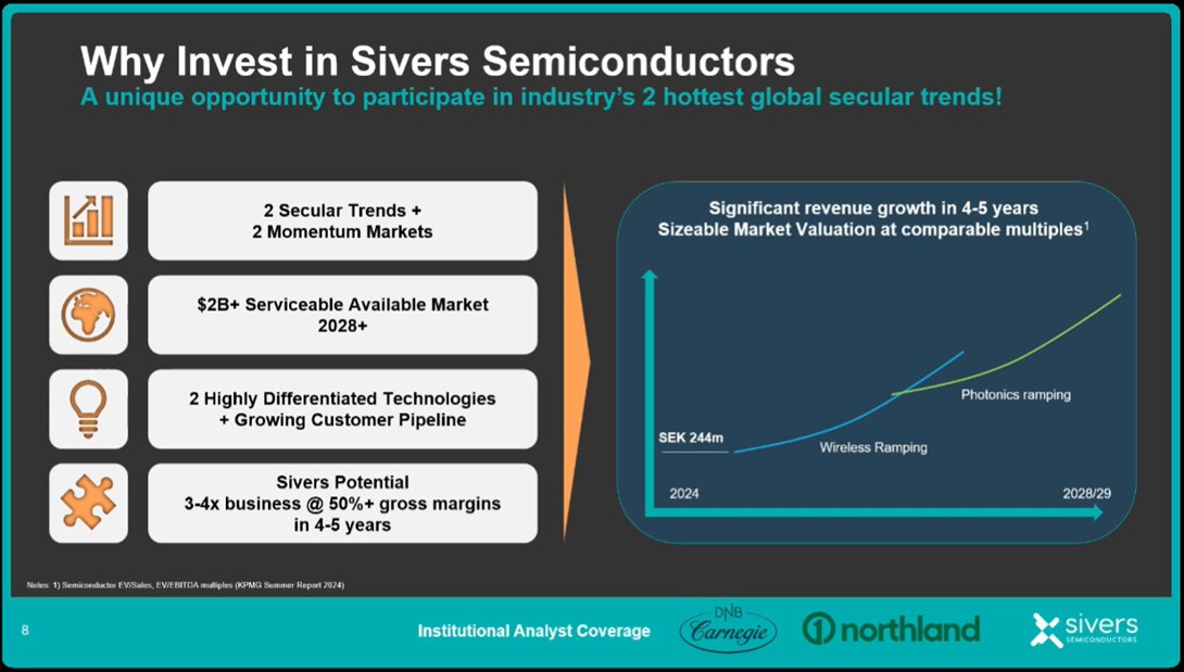 Anders Storm tweet media