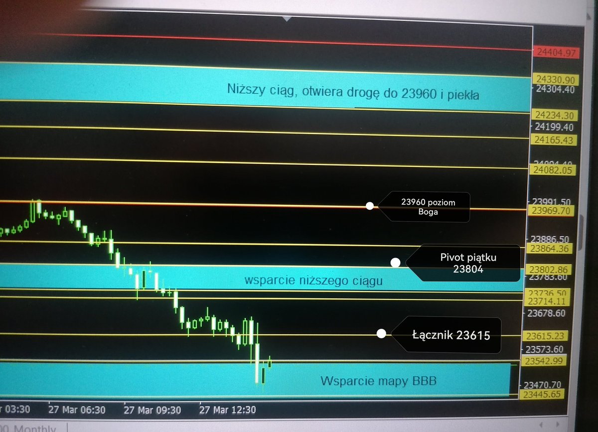 CauldronXⓂ️Kocioł tweet media