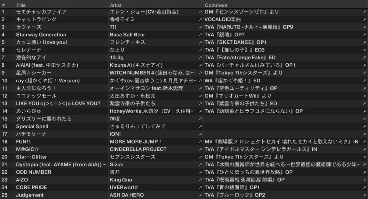 かしま tweet media