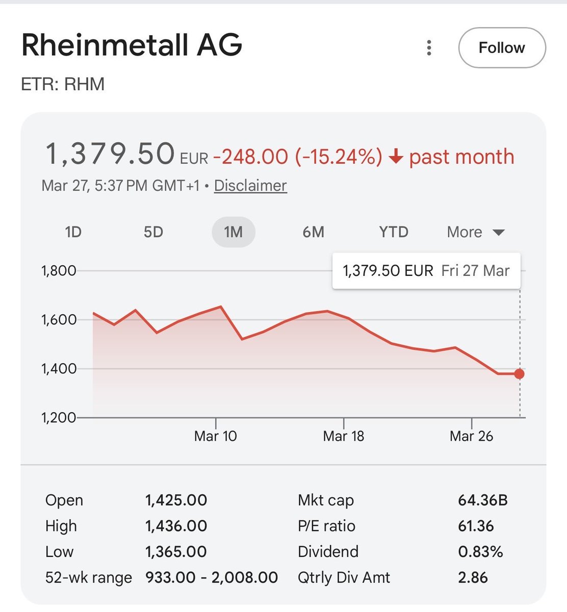 Astraia Intel tweet media