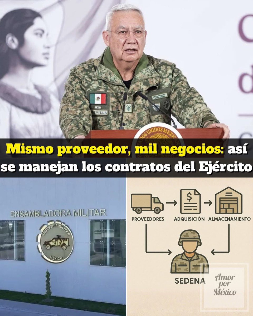 JJDiazMachuca's tweet photo. PROVEEDOR UNIVERSAL DEL EJERCITO MEXICANO.

¿Cómo es posible que una misma empresa le venda al Ejército bolsas de hielo, productos de limpieza y también le rente ambulancias o le suministre equipo para fabricar arm4s?

Esto fue lo que encontró Latinus al revisar 300 contratos del Ejército en 2025:

Mientras tú piensas que cada proveedor tiene su giro, aquí no. Aquí venden lo que sea, dependiendo de lo que el Ejército necesite.

María del Rosario Martínez García surtió al Ejército herramientas, químicos, harina y hasta 900 kilos de manteca de cerdo para la fábrica de proyectiles. En 2025 ganó más de 4 millones de pesos.

AJ Trade, creada en 2019 para administrar inmuebles, ahora ya puede diseñar y fabricar maquinaria para armas y municiones .
HGW Process and Solutions amplió su objeto social en 2024 para vender sistemas contra incendios, meses después recibió un contrato de 7.5 millones de pesos.
Fue multada en 2024 por incumplimientos, aun así en 2025 obtuvo 17 contratos por 35 milloney según informes internos, no cumplió con entregas.

La Dirección de Industria Militar concentró contratos en 19 empresas y 2 personas físicas, sumando 130 contratos por más de 230 millones de pesos.
Y los proveedores “todólogos” no se quedan atrás:

Didactic City vende al Ejército: acero, tornos, máquinas de coser, básculas, sillas de ruedas y a la secretaría de Agricultura le ofrece uniformes.
Comercializadora mexicana GC2: vende papel de baño, varillas y aceite al Ejército y al IMSS le suministra focos y material eléctrico.
René Carlos Aguilar: vende limpieza, hielo, agua y también renta ambulancias y computadoras. En 2025 cobró 2.2 millones de pesos por suministros en obras en Quintana Roo.
Y por si faltaba algo:
⚫️El Aeropuerto Internacional Felipe Ángeles, administrado por militares, entregó:
🔹38 millones a una empresa sancionada por la Sedena en 2023.
🔹30 millones a otra empresa investigada por la Auditoría Superior de la Federación.

Un informe interno incluso revela que varias empresas ni siquiera habían entregado lo contratado… y aun así siguen recibiendo contratos.
Al final, no es solo una lista de contratos raros. Es un sistema donde el dinero público circula sin filtros claros, donde los mismos proveedores hacen de todo y donde cumplir o no cumplir parece dar exactamente igual.
Y cuando eso pasa, la pregunta ya no es quién vende qué, sino quién está vigilando realmente en qué se está gastando el dinero de todos.

@TonyV2t