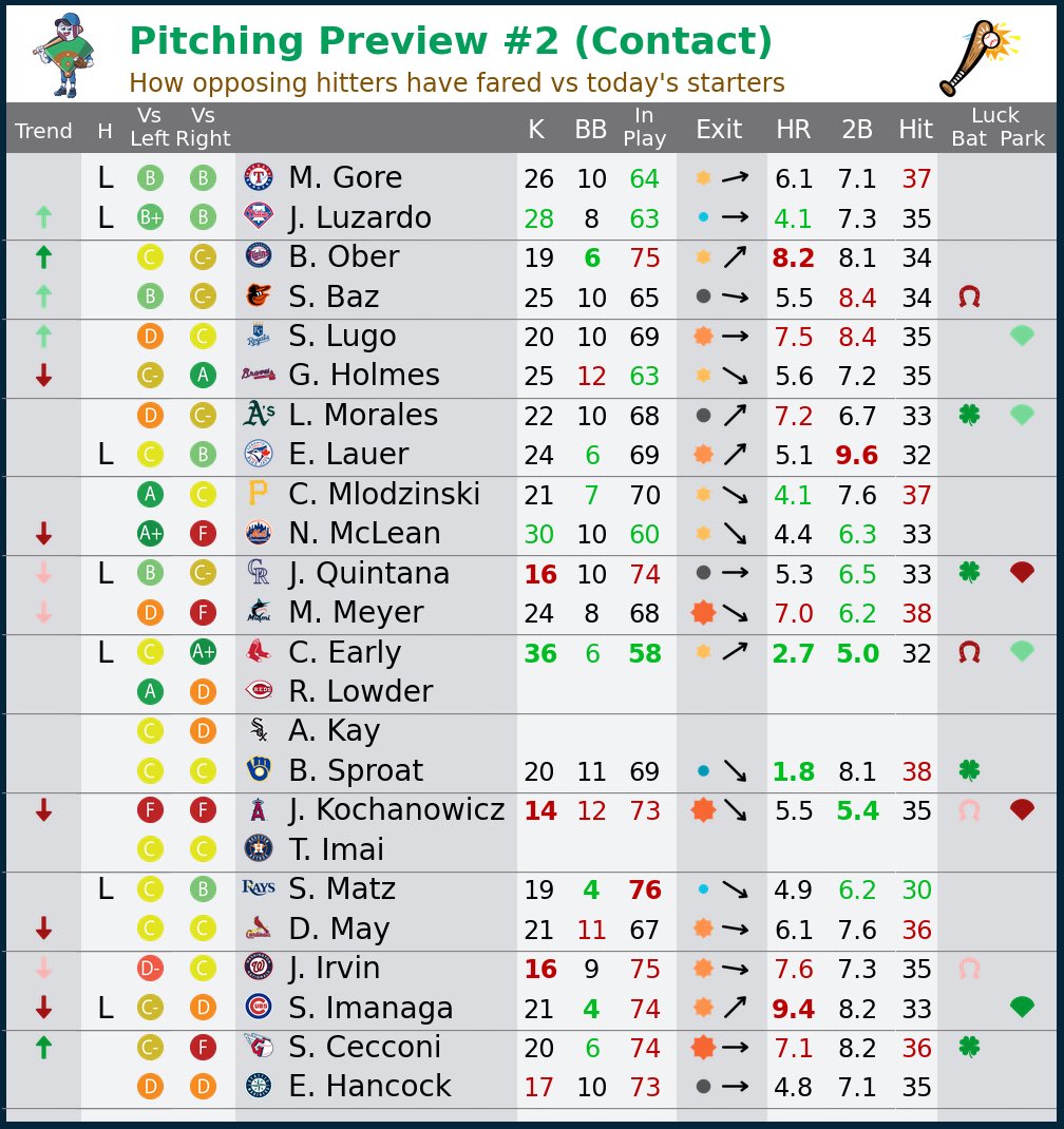 Ballpark Pal tweet media