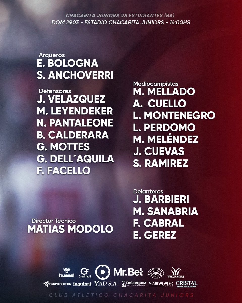 #Chacarita convocados para recibir está tarde a #Estudiantes 

Las vueltas de Anchoverri (se recupero de un golpe en el ojo), Francisco Facello y Lisandro Montenegro (se recuperó una dolencia en el tobillo). Ausente por lesión Tomas Pérez Serra.