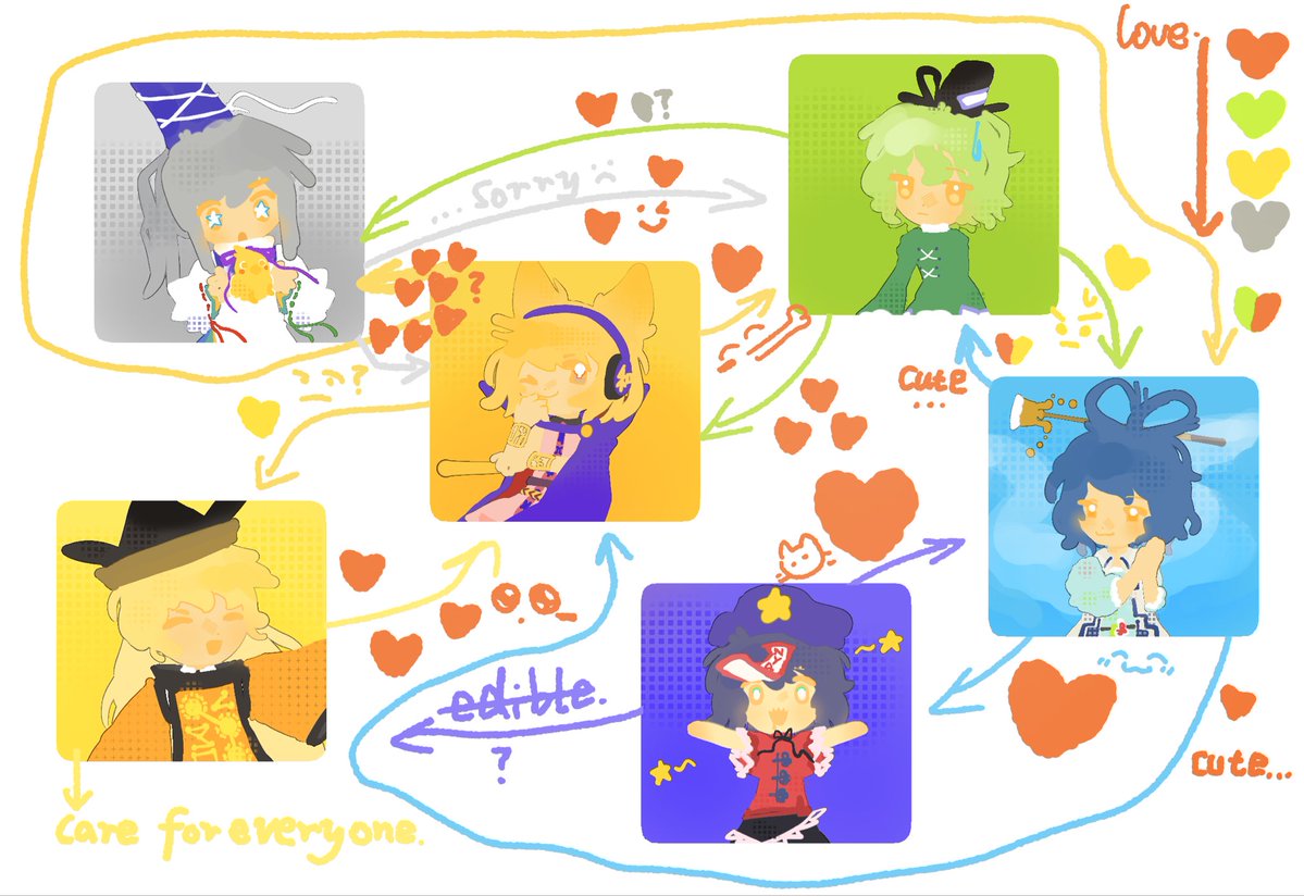 企鹅土刀 tweet media