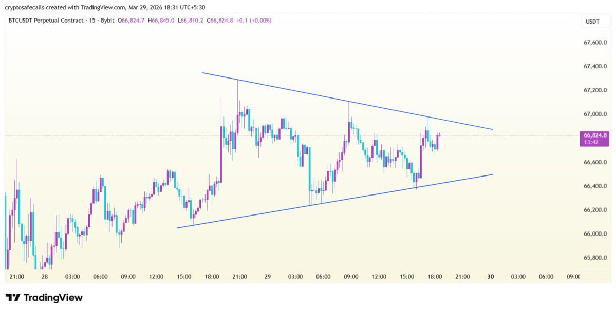 Crypto Safe Calls tweet media