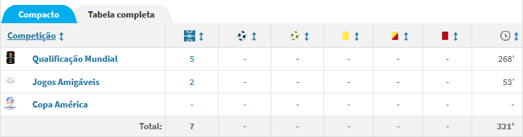 William Meier tweet media