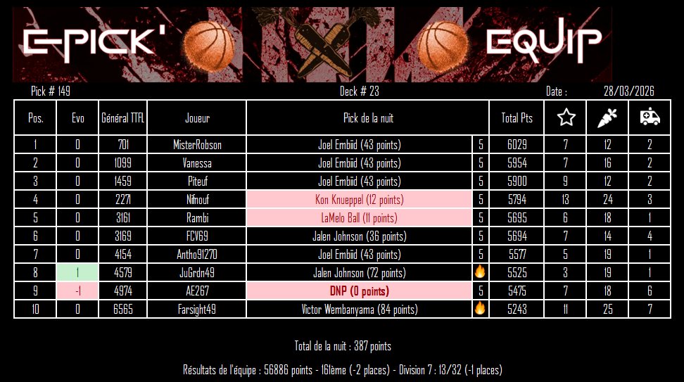 EPICK EQUIP TTFL tweet media