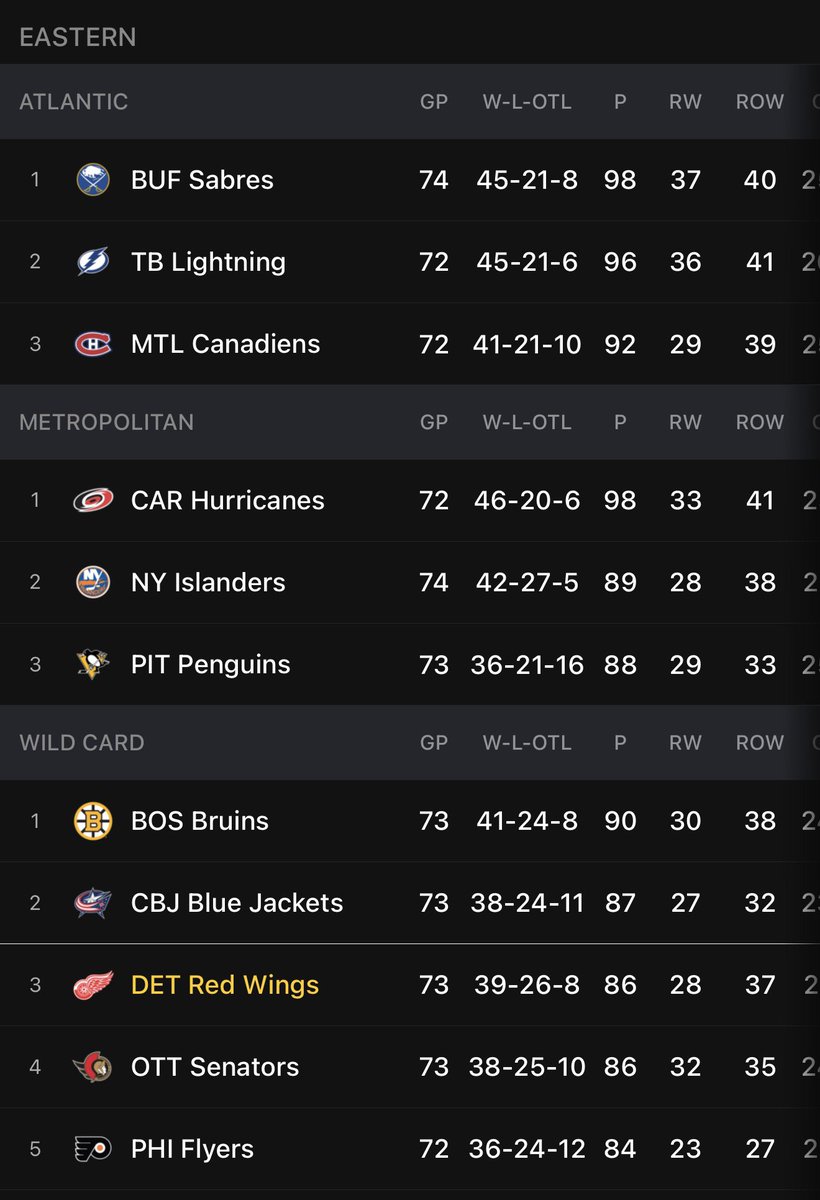 Honolulu Blues tweet media