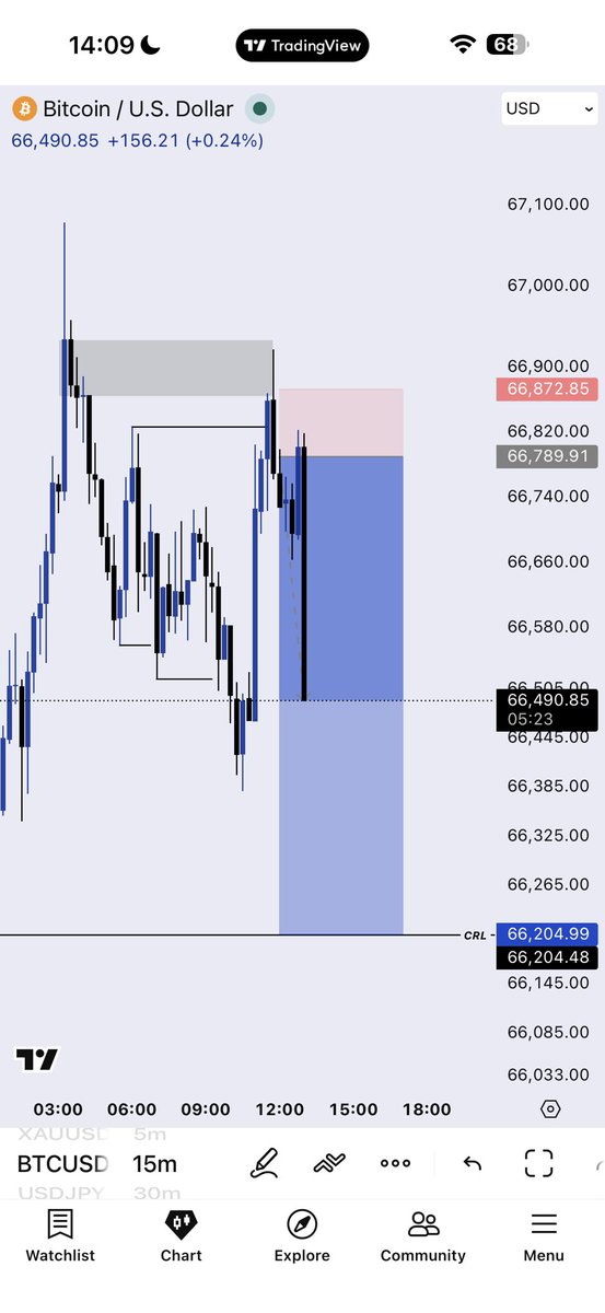 DAVID 📊 tweet media