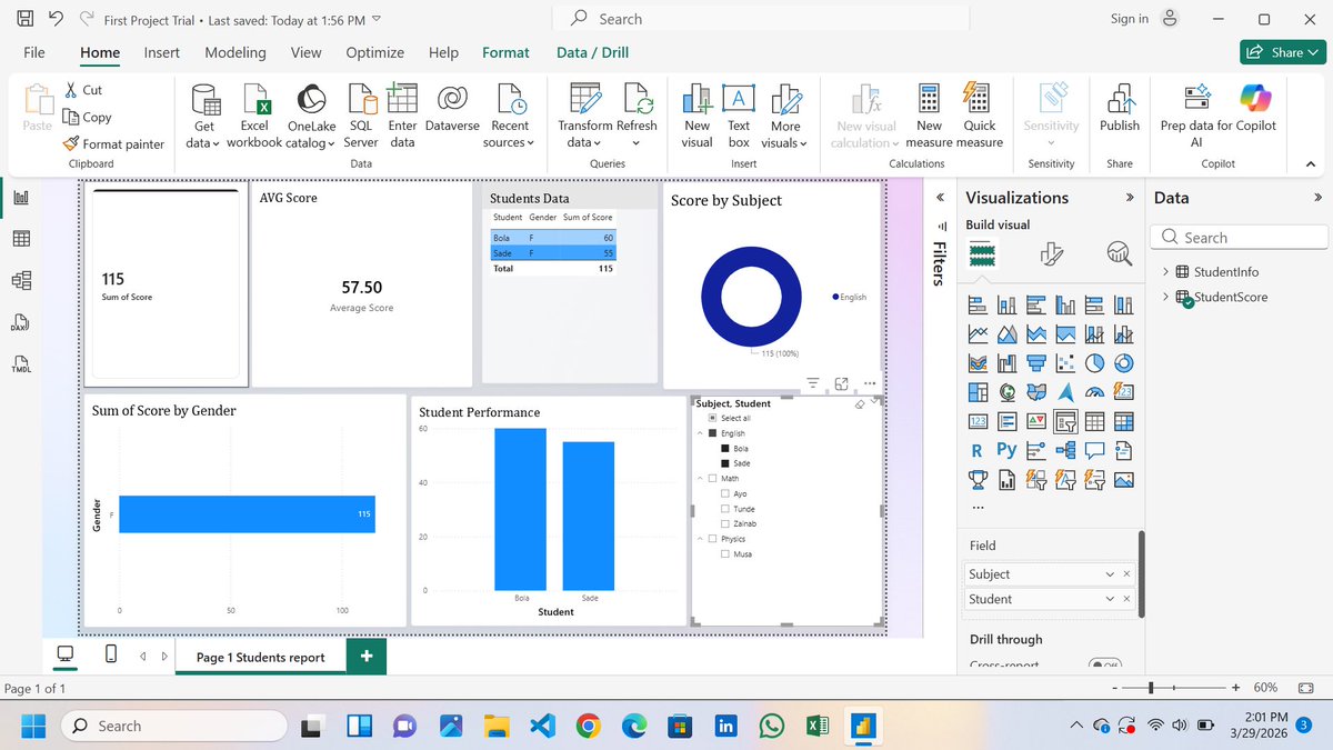 MD_olalekan432's tweet photo. Just built my first Power BI dashboard π
This project analyzes student performance using:
β’ Total & average scores
β’ Score by subject
β’ Student comparison
Still learning, but improving every day πͺ
Feedback is welcome π
#PowerBI #DataAnalytics #LearningInPubli https://t.co/5QJab4ivpt