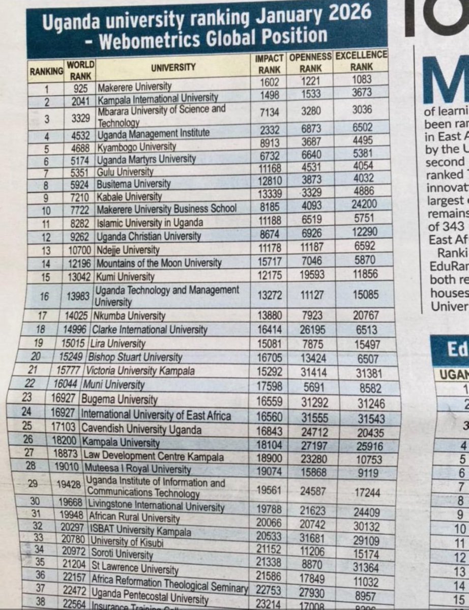 Amon 👷 tweet media