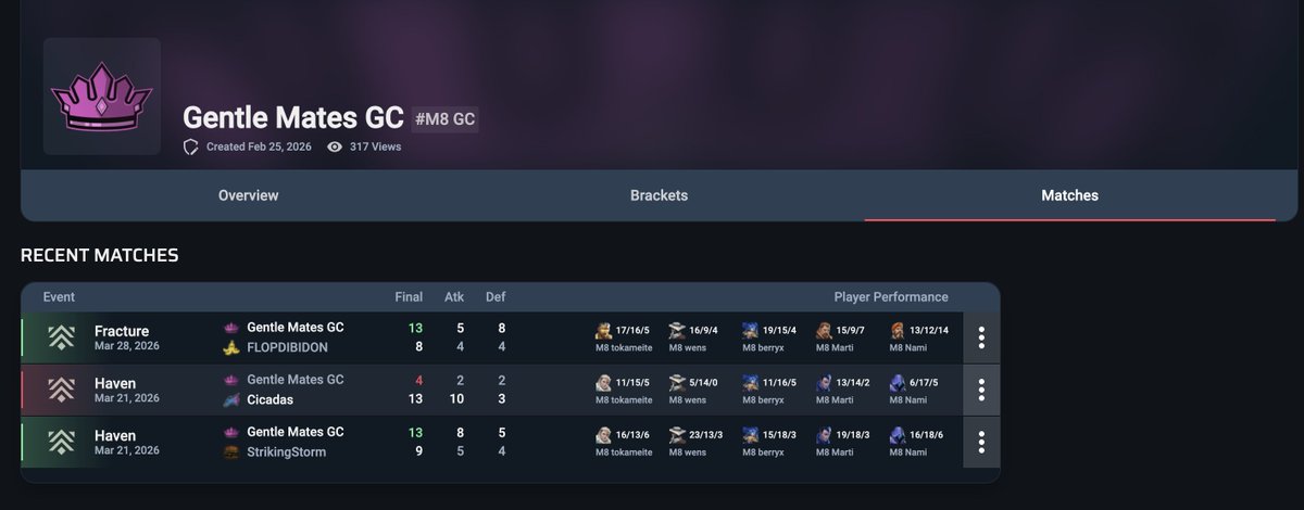 M8 Valorant tweet media