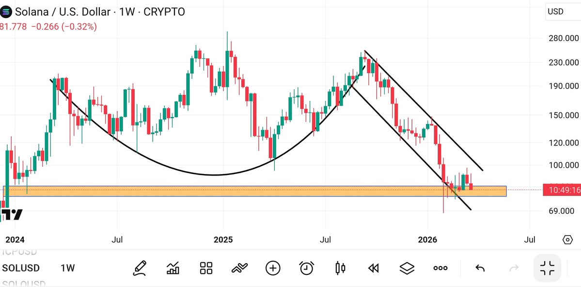 XRP CAPTAIN tweet media