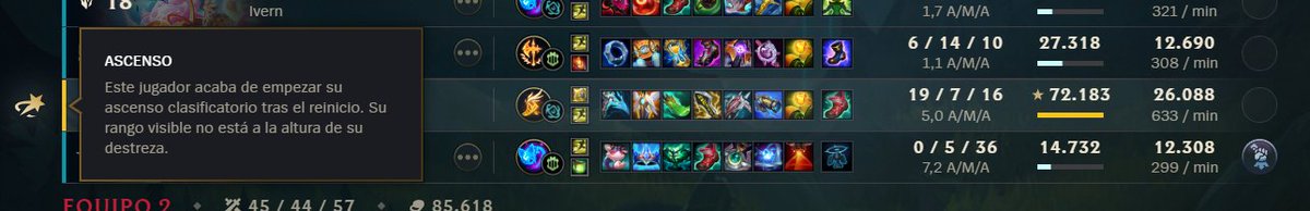 RedWolfex's tweet photo. @riotgames @LeagueOfLegends 
que es esto? https://t.co/sxCpBaITfS