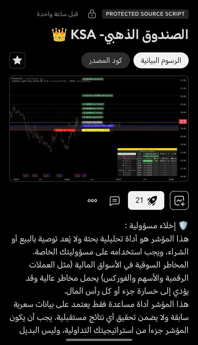 ابو خالد. tweet media