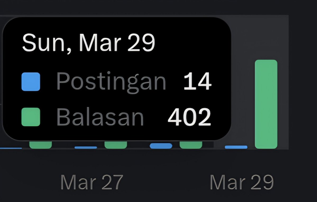 Bang Abdul tweet media