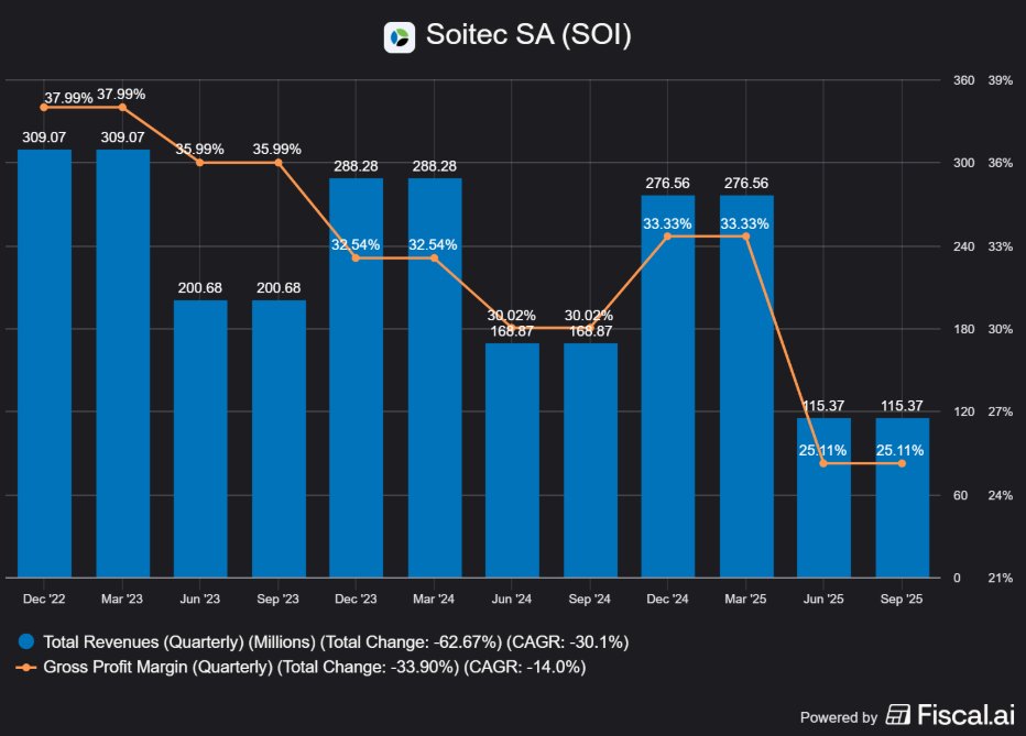 KaizenInvestor tweet media