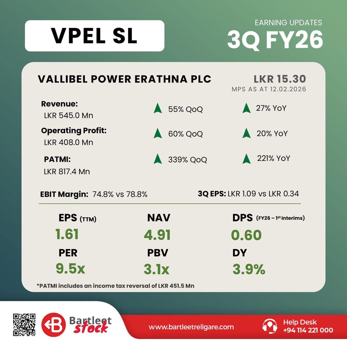 Trader CSE tweet media