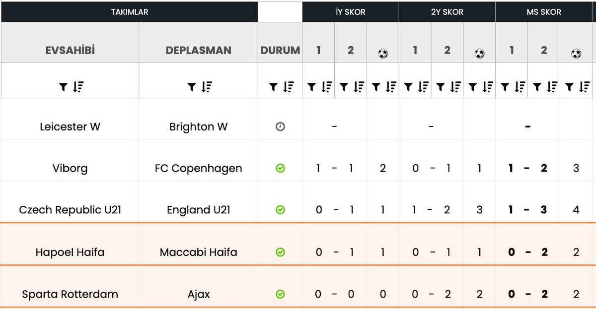 ORAN EXCEL tweet media