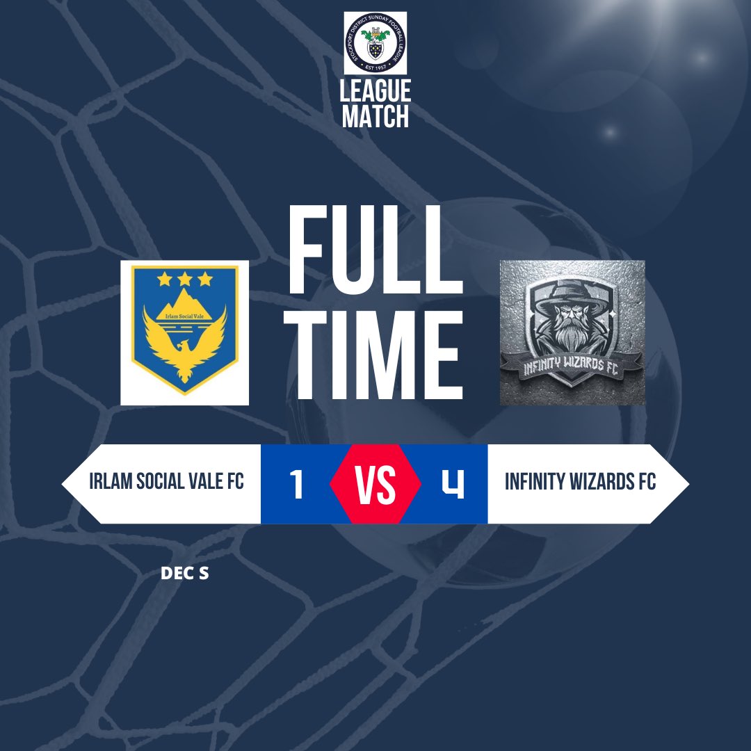 fc_isv's tweet photo. Another tough day at the office against an effective team. Bad patch for us but this is football.
MOTM - Peck. Put in a good shift and nullified there biggest threat on the wing the best he could. Unlucky. https://t.co/ee2repVLDN