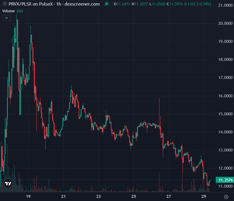 Dev Juyoung the Hexican tweet media