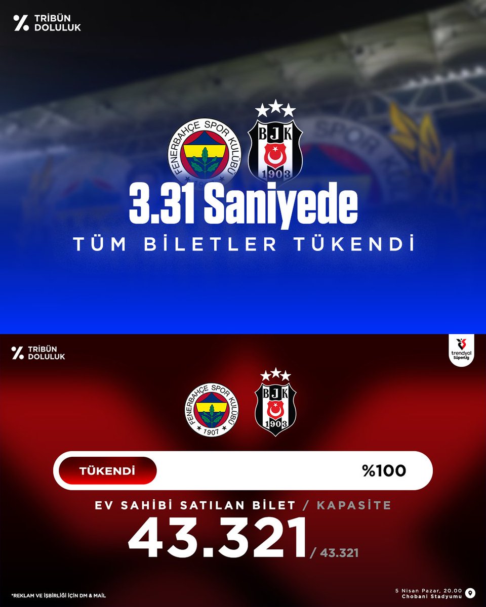 Tribün Doluluk tweet media