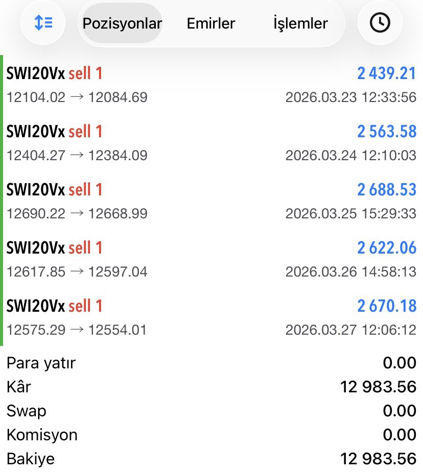 Turgut Reis tweet media