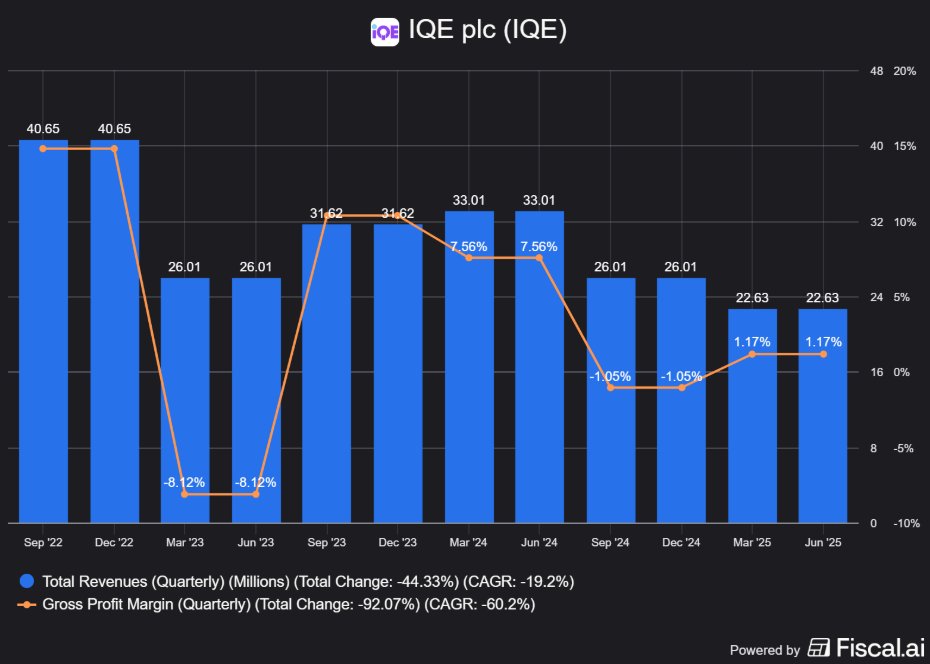 KaizenInvestor tweet media