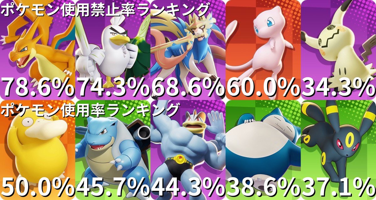 クラ_Cramorant🕊 tweet media