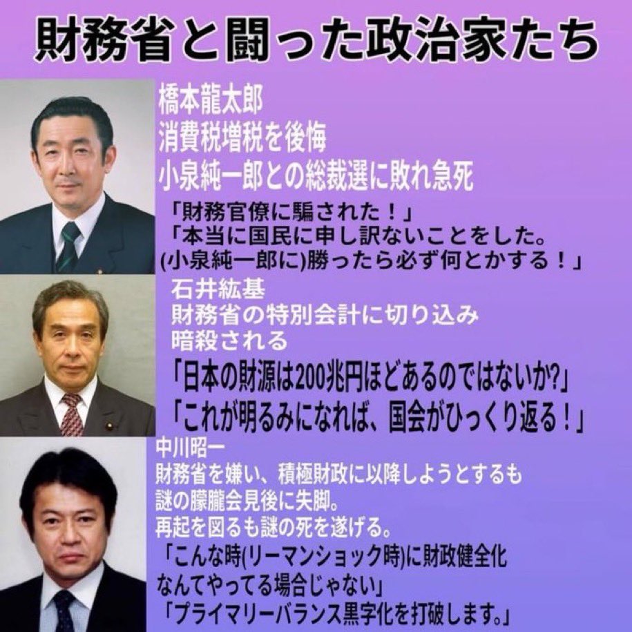 橋本さんと中川さんの主張はれいわの政策と同じ。亡くなった人は惜しい惜しい日本の本物の政治家だ！！と崇めるのに、れいわの政策は一生冷笑する。
私にはほんっっとに意味がわからない。やはり日本人ってそもそもが宗教めいてる。
