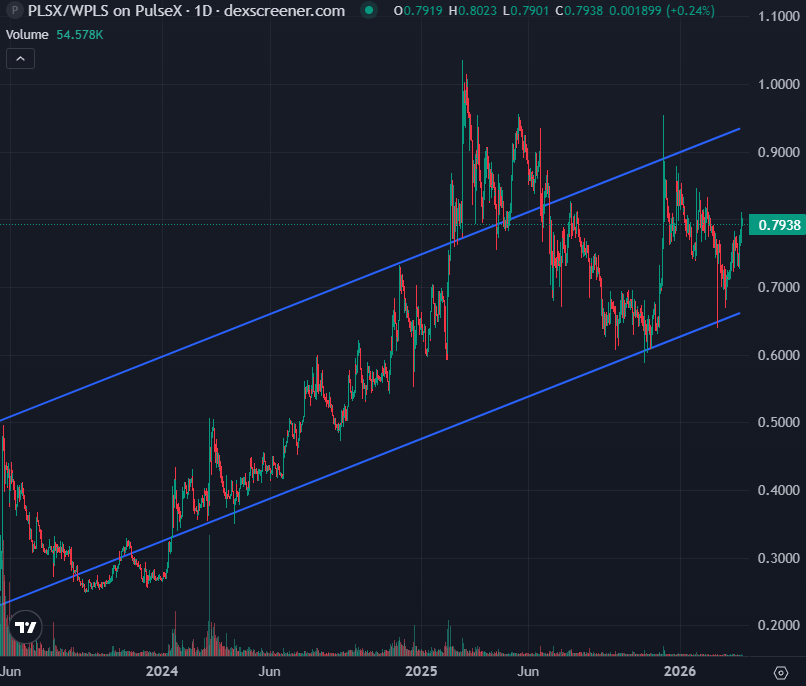 Dev Juyoung the Hexican tweet media