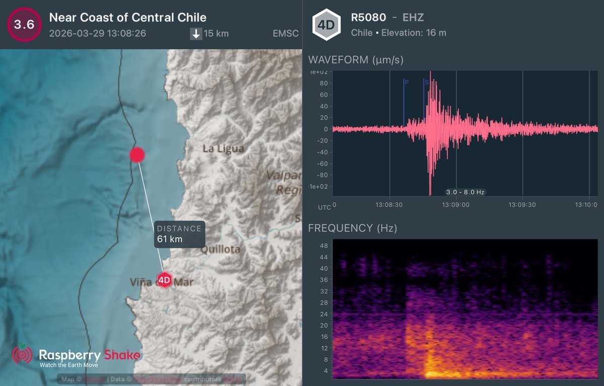 Verdeptune tweet media
