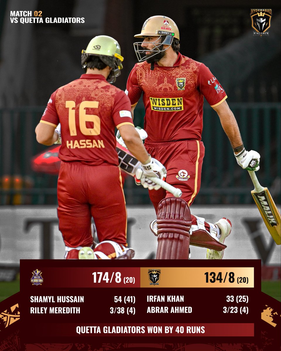 Hyderabad Kingsmen tweet media