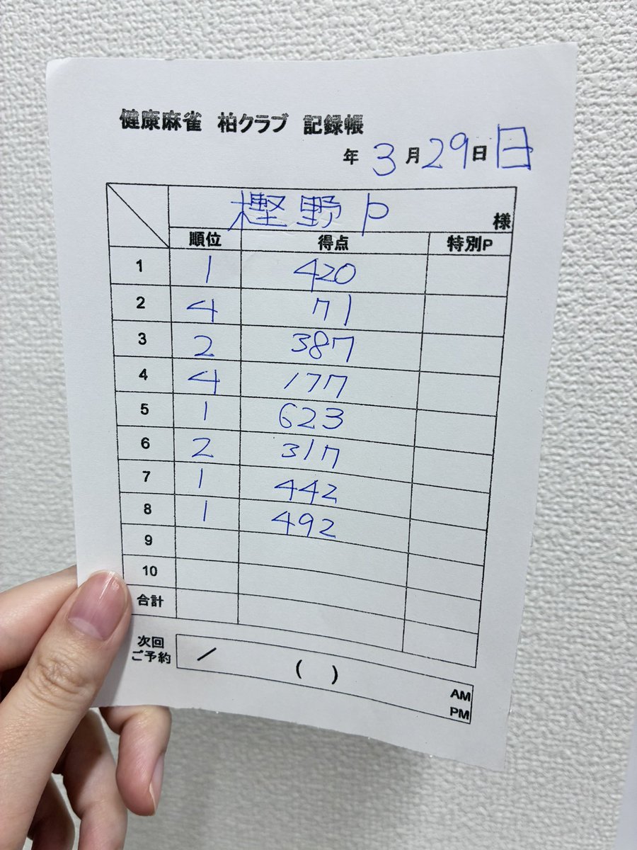 樫野 凪 tweet media