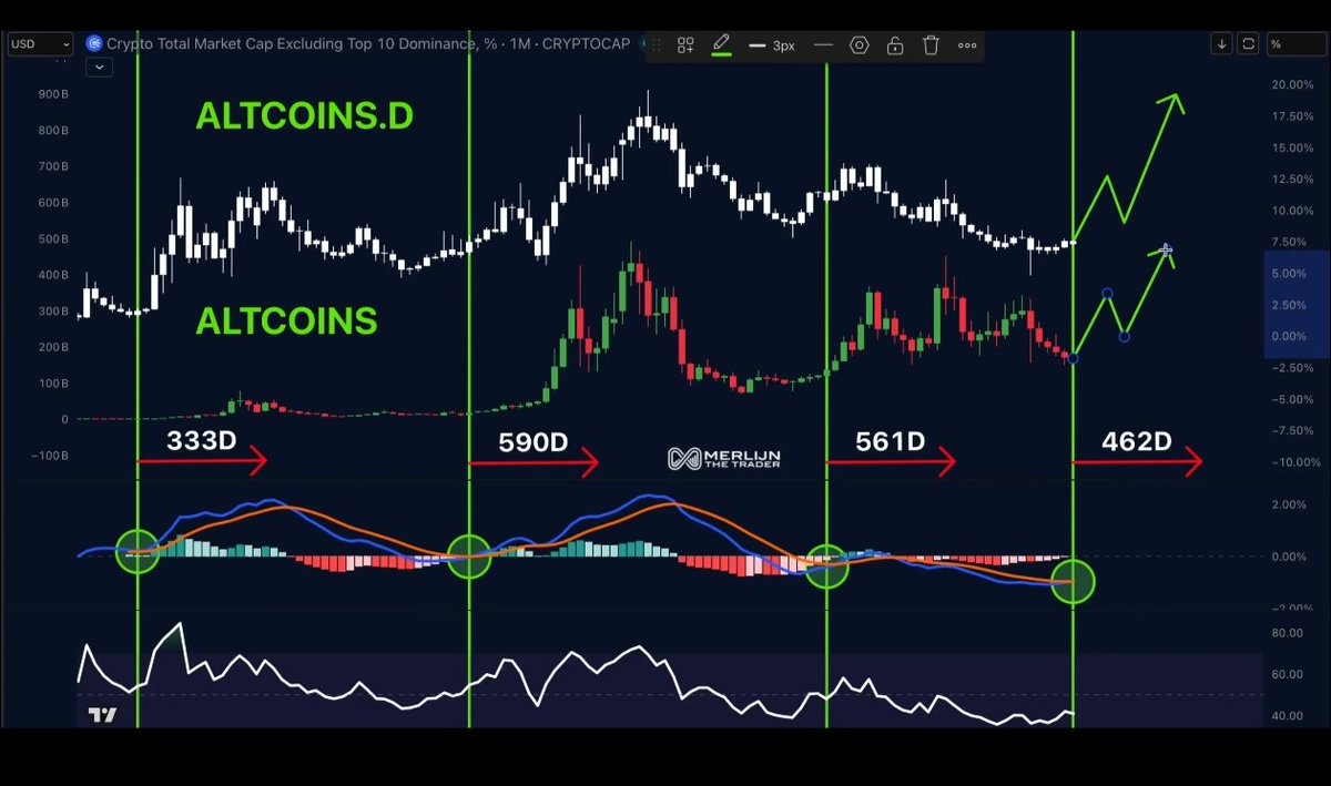 Shahnawaz⚡ tweet media