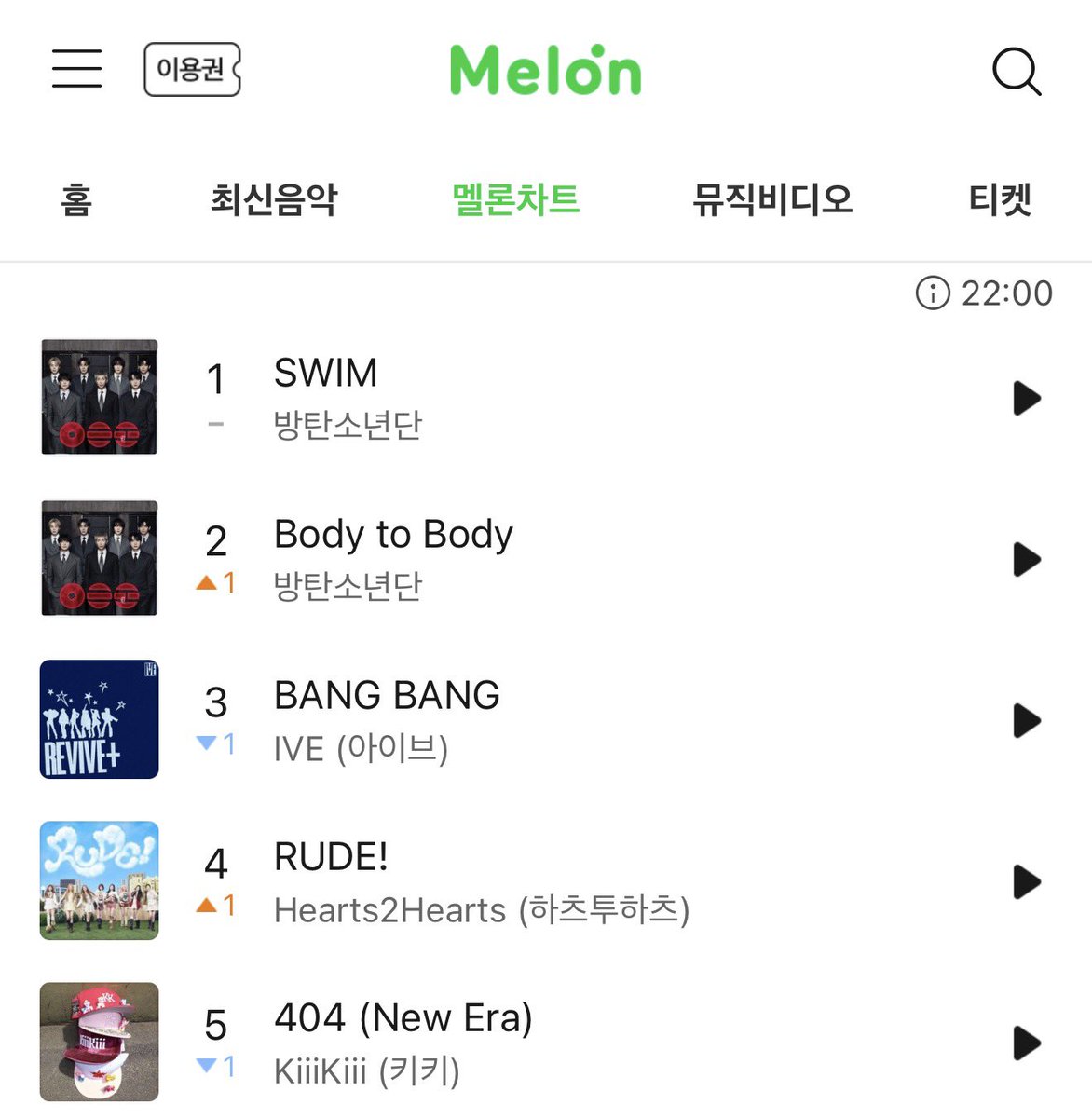 ⊙⊝⊜ tweet media