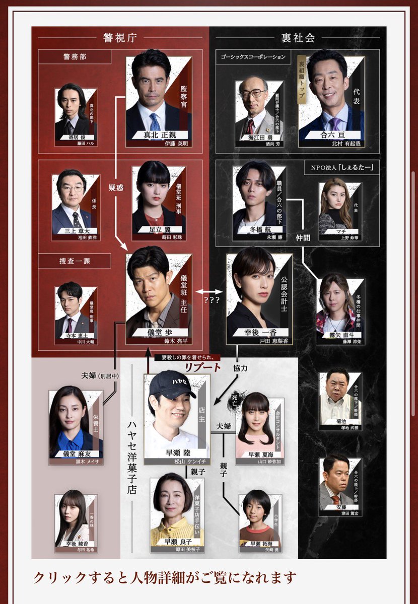 踊り子しらす tweet media