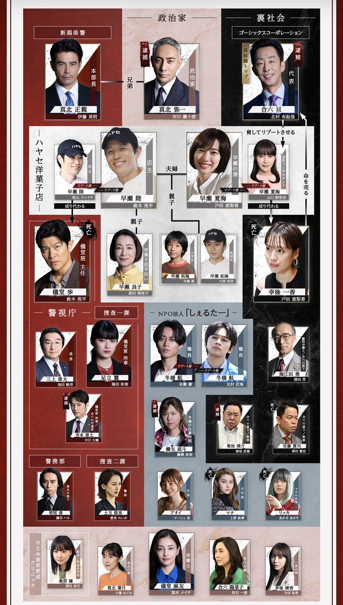 踊り子しらす tweet media