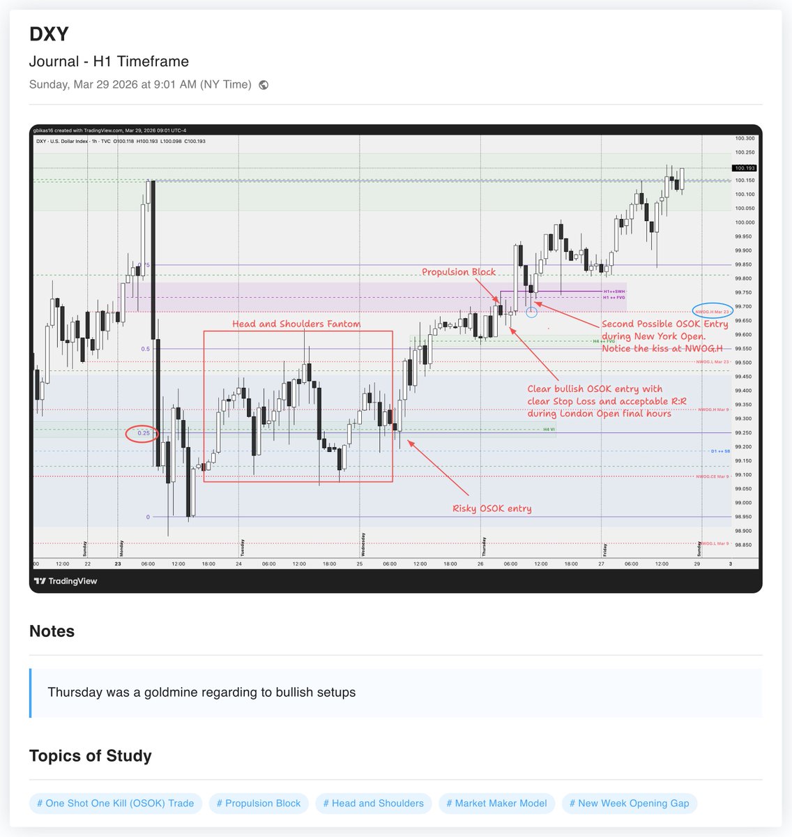 George Bikas tweet media