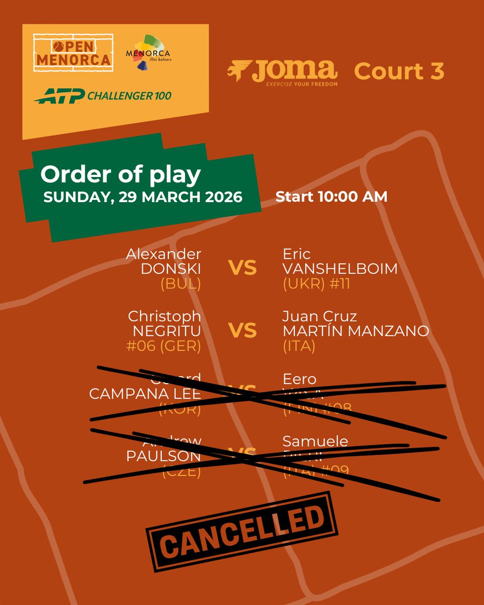 Open Menorca tweet media