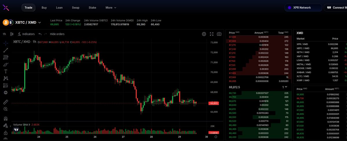 Claudio Alejandro Soto Rivera tweet media