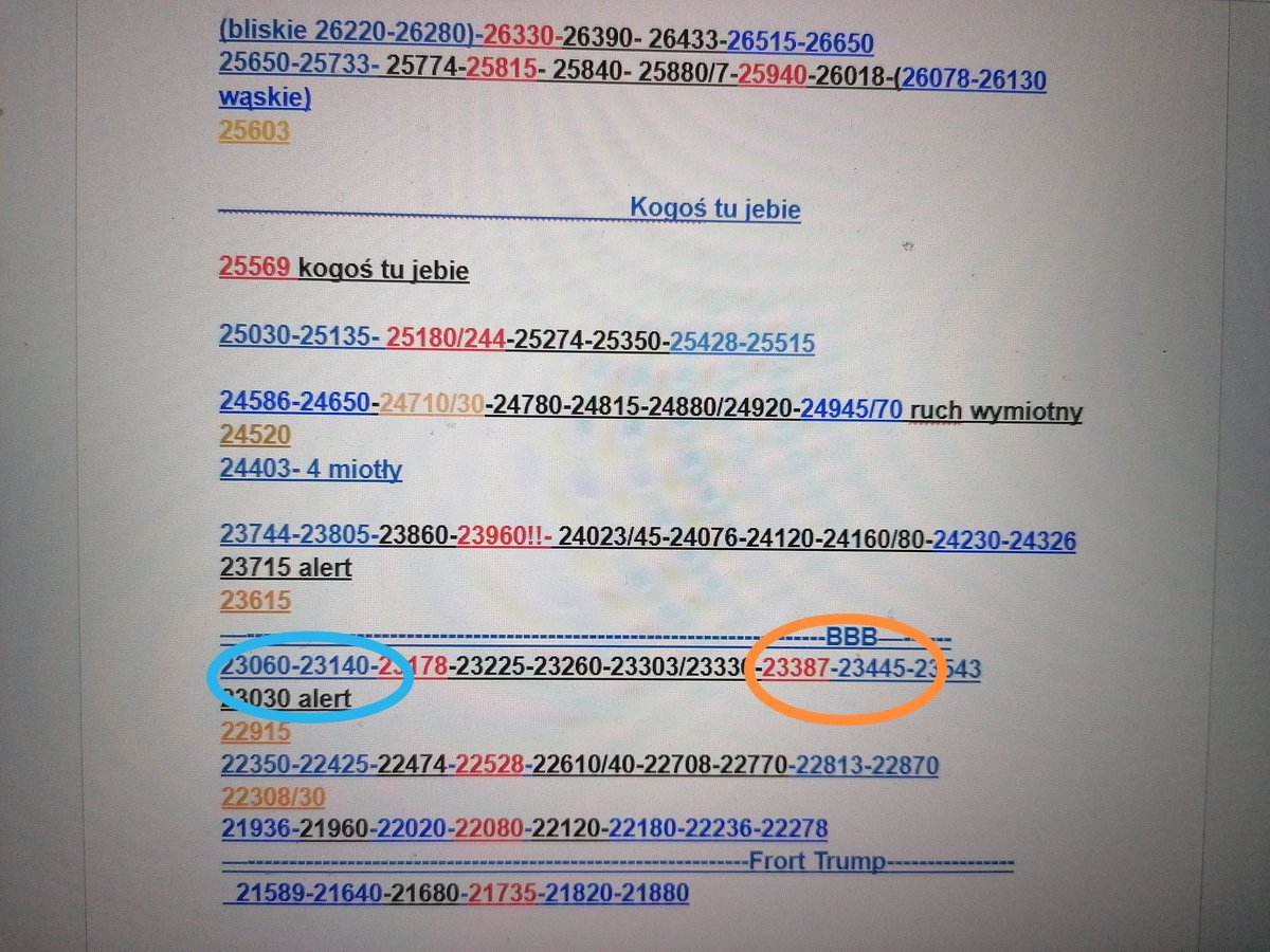 CauldronXⓂ️Kocioł tweet media