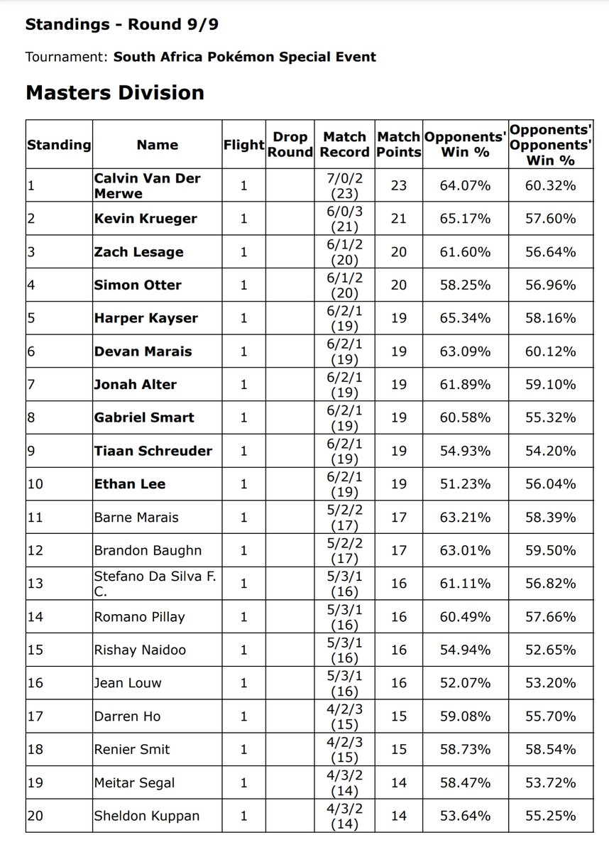 Jonah Alter tweet media