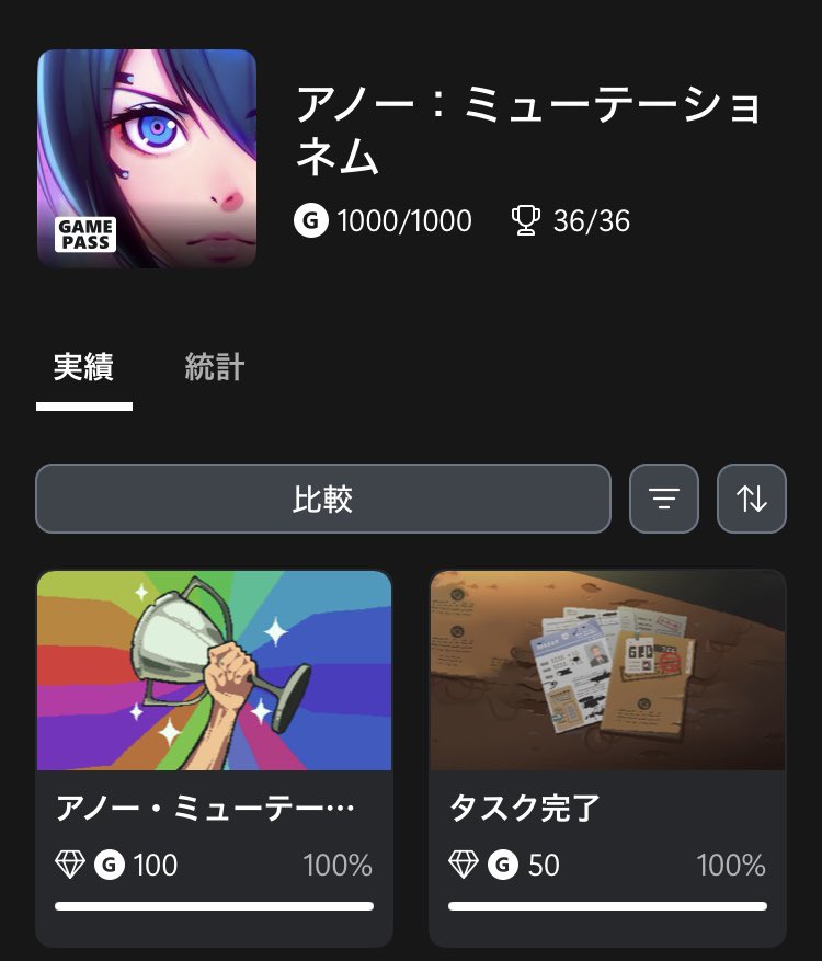 minono17's tweet photo. クリア・実績コンプ。ラスボスを倒したら雑に全実績が解除されたんだがバグかもしれない。
ストーリーや世界観がウリなんだろうけど、その辺はあまり上手く表現できてなかったんじゃないかな
#ANNOMutationem
#XboxGamePass https://t.co/rmtO0uEHYd