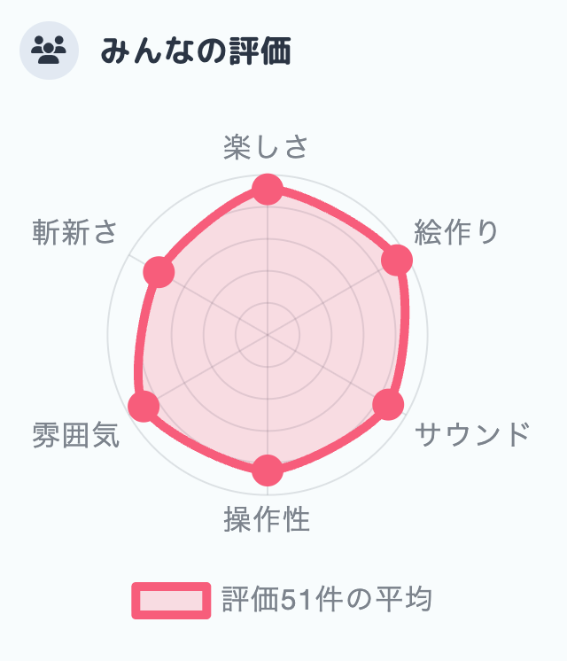 YMAC@Unity tweet media