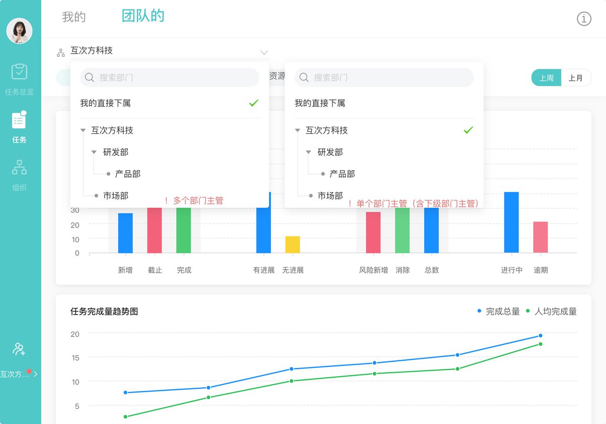Daniel Levant tweet media