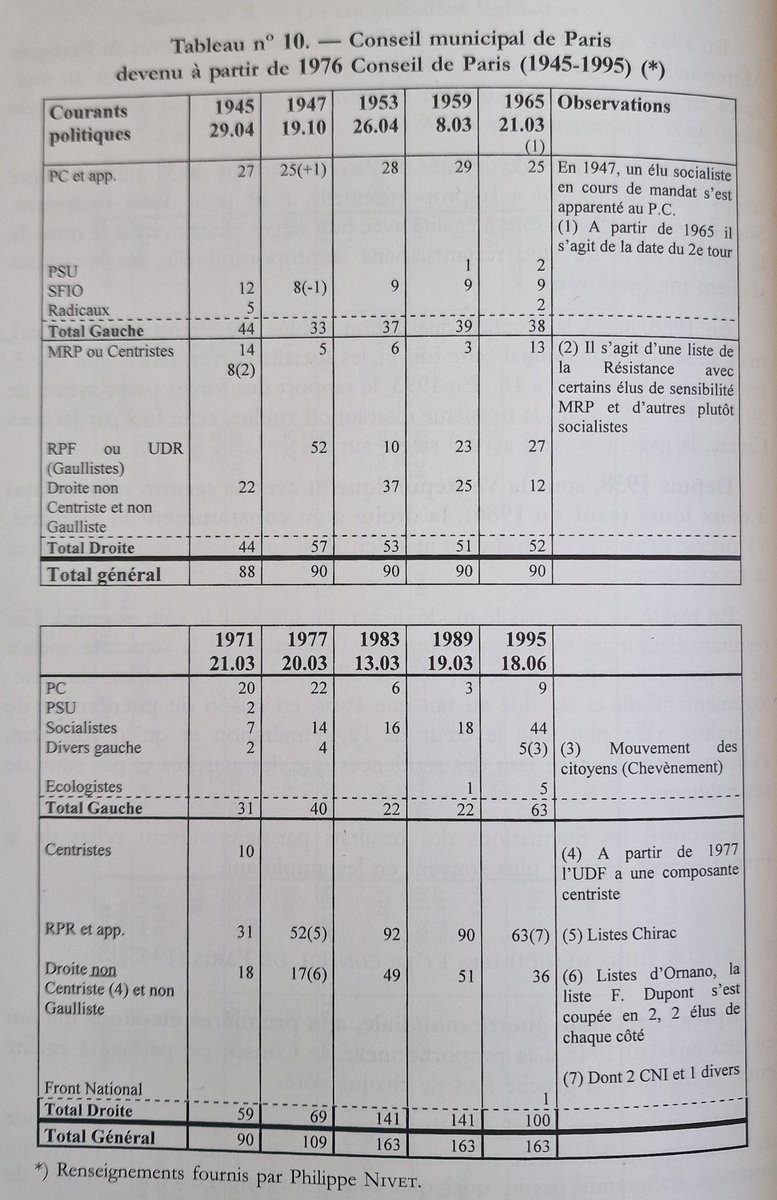 Frédéric Mignard tweet media