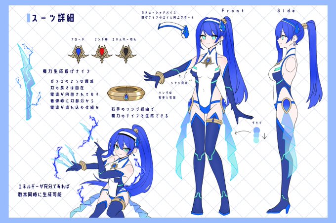 3月は新しいウチノコ変身ヒロイン リュミエルハート・ノノをskebで描いて頂きました! まとめ4枚です 1枚目すぐる様 #SolaMeteorite※始祖・設定資料集 2枚目めてお様 #lolitan_wiz 3枚目かすおかすと様 #kasu48694643 4枚目みゃりくる様 #myarikuru ご多忙な中皆様本当に有難う御座いました