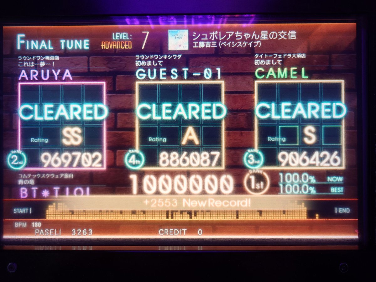 ティオス tweet media